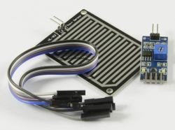 ALLNET ALL-A-33 accesorio para placa de desarrollo 