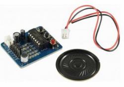ALLNET ALL-A-47 accesorio para placa de desarrollo 