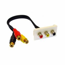 Cables Direct ZZ-MOD-3RCA módulo de conector de red 