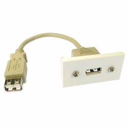 Cables Direct ZZ-MOD-USB módulo de conector de red 
