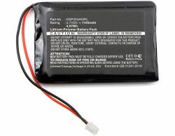 CoreParts MBXBPH-BA003 accesorio para vigilabebé 