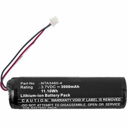 CoreParts MBXBPH-BA023 accesorio para vigilabebé 