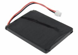 CoreParts MBXCP-BA004 pieza de repuesto para teléfono y accesorio 