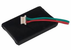 CoreParts MBXMPL-BA148 accesorio para MP3/MP4 