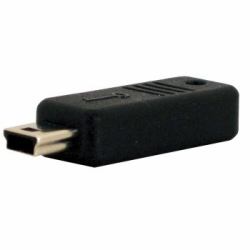 Crucial CRU 2406-0000-02 sistema de seguridad Negro 
