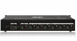 DEXON DVP661 matriz de conmutación Matriz de conmutación AV 