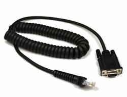 Datalogic CAB-541 accesorio para controlador/pasarela 
