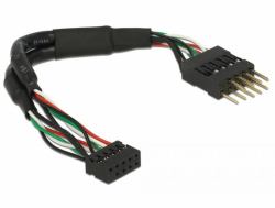DeLOCK 41977 cable USB interno 
