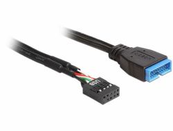 DeLOCK 83281 cable USB interno 