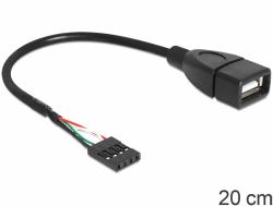 DeLOCK 83291 cable USB interno 