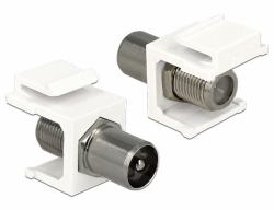 DeLOCK 86362 conector coaxial 