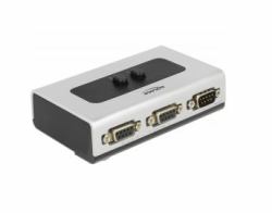 DeLOCK 87729 serie de caja de interruptor Alámbrico 