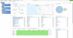 HPE Aruba Networking EdgeConnect Orchestrator-GEC-FRA-CORE Setup License E-LTU 