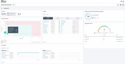 HPE GreenLake for Private Cloud Business Edition w/Alletra Storage 5000 /TB 3yr Upgrade SW/Sup SaaS 
