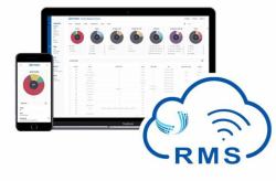 Teltonika RMS MANAGEMENT PACK 5 - Abonnement-Lizenz [5 Jahre]