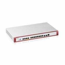 Zyxel USGFLEX700H cortafuegos [hardware] 15 Gbit/s 