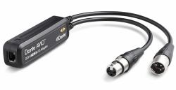 Audinate AES3 cable de audio 4 x XLR [3-pin] RJ-45 Negro 