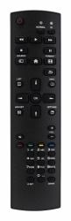 iiyama RC REMOTEV09 mando a distancia Monitor Botones 