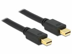 DeLOCK 83474 cavo DisplayPort 1,5 m Mini DisplayPort Nero (Delock DisplayPort kabel - 1.5 m)