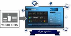 Signagelive SLL-5-1 software multimedia Señalización digital 1 licencia[s] 5 año[s] 