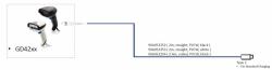 Datalogic 90A052352 accesorio para lector de código de barras Cable USB 