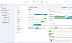 HPE Aruba Networking MC-VA-50 [JP] Support for 50 AP Virtual Mobility Controller License E-LTU 