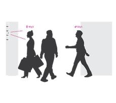 Axis Demographic Identifier 1 licencia[s] Descarga electrónica de software [ESD, Electronic Soft...