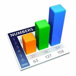 Apple Numbers '09, EDU Hoja de cálculo Educación [EDU] 1 licencia[s] Inglés 